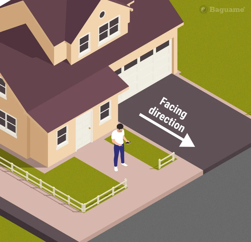 How to determine Facing Direction for houses