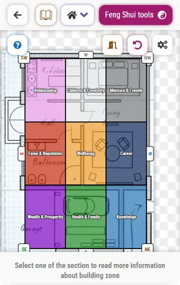 Bagua Map Creation Onboarding Process - Step 09